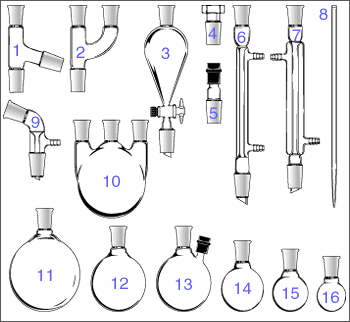 kit-2